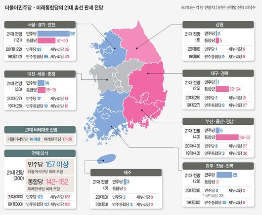 중앙일보