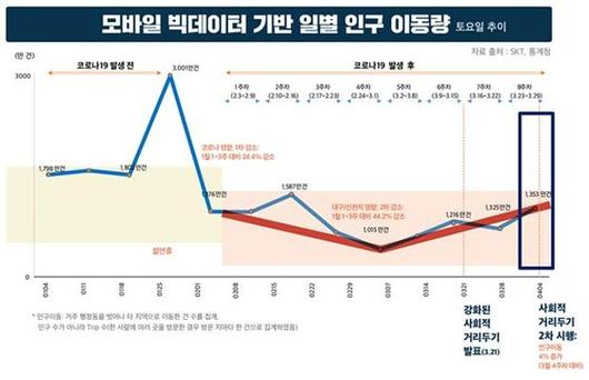 중앙일보