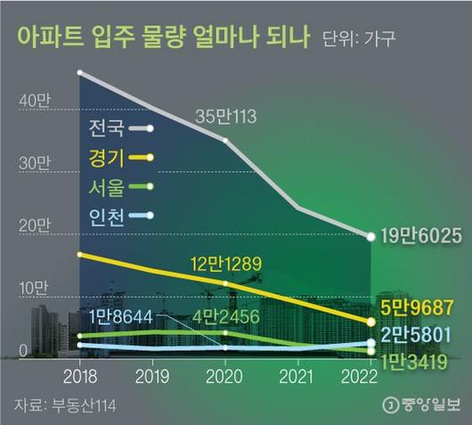 중앙일보