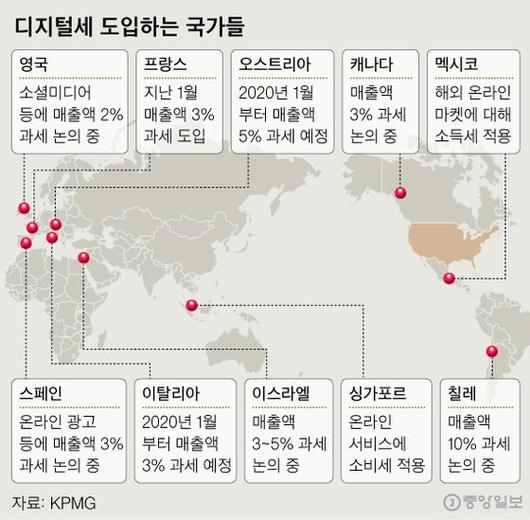 중앙일보