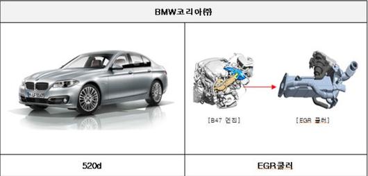 중앙일보