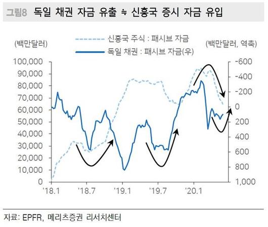 중앙일보