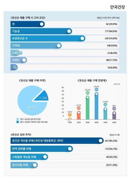 중앙일보