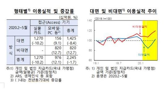 중앙일보