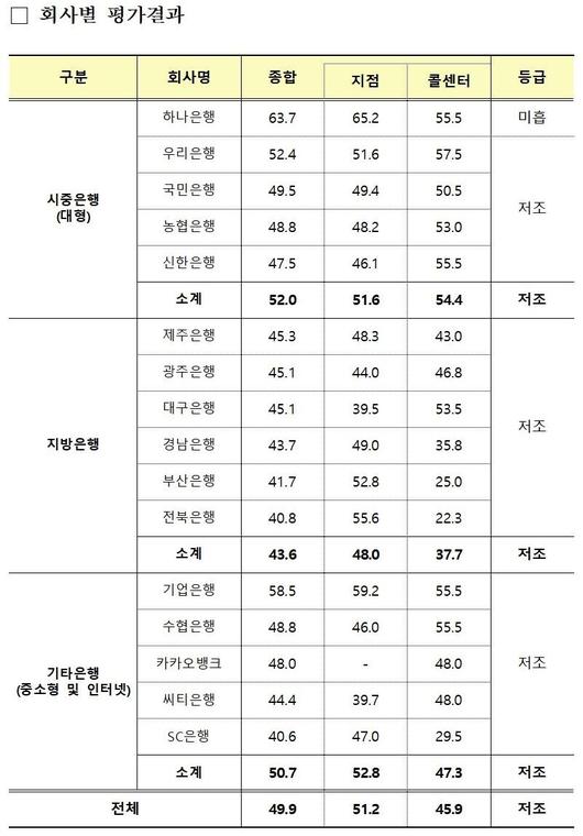 중앙일보