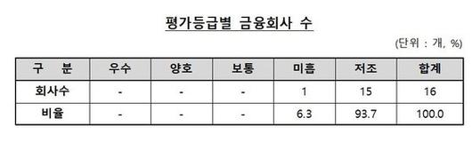 중앙일보