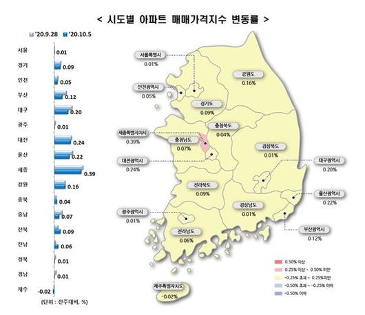 중앙일보