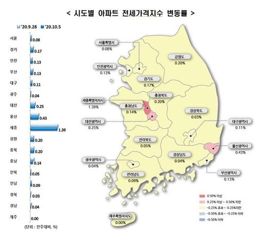 중앙일보