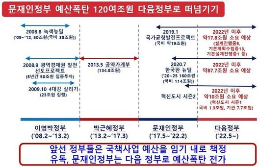 중앙일보