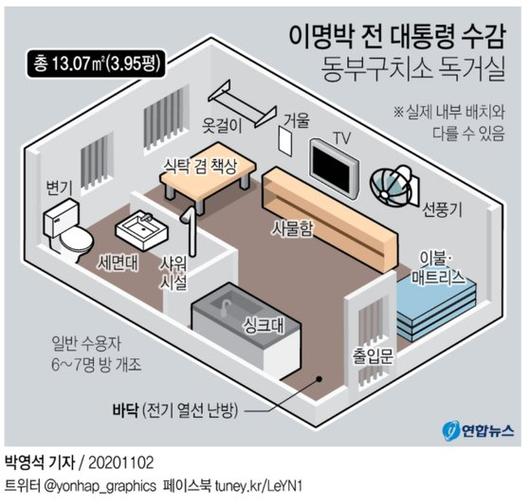 중앙일보