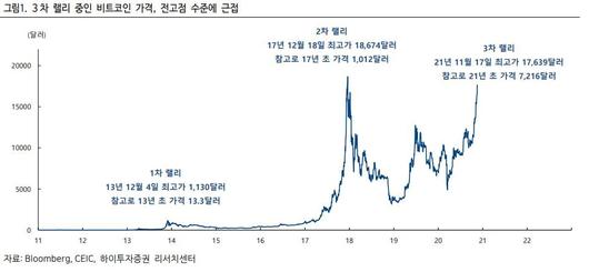 중앙일보