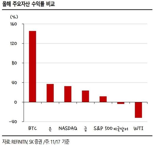 중앙일보