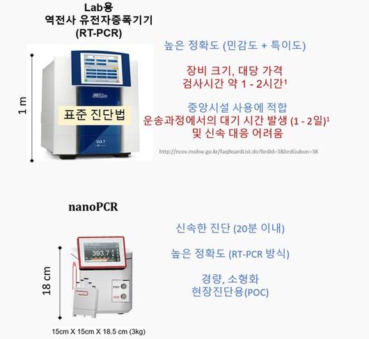 중앙일보