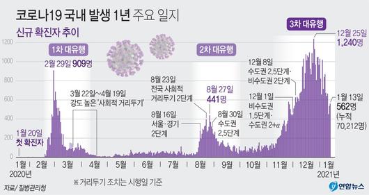 중앙일보