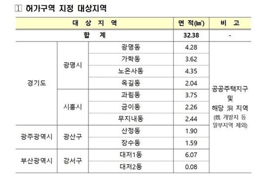 중앙일보