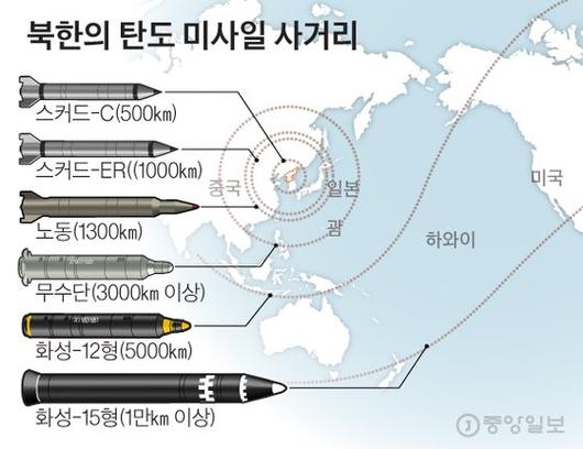 중앙일보