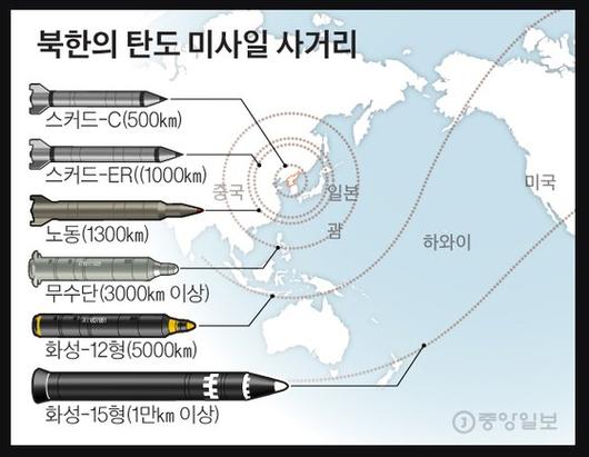 중앙일보