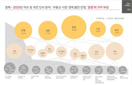 중앙일보