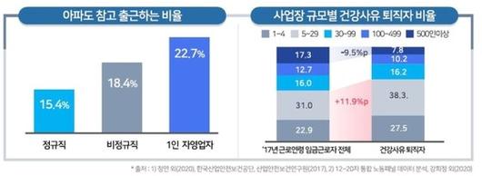 중앙일보