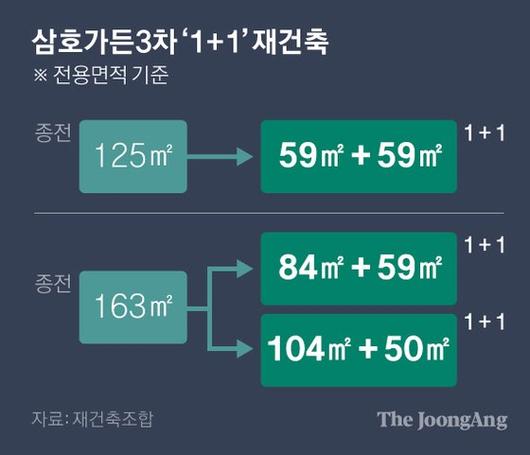 중앙일보