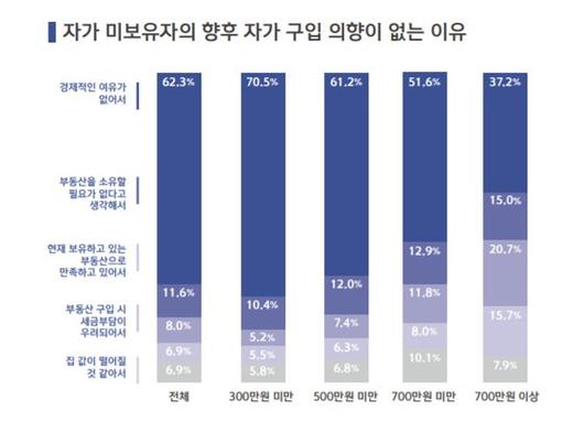 중앙일보