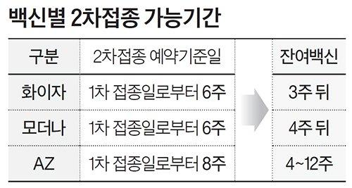 중앙일보