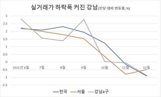 중앙일보