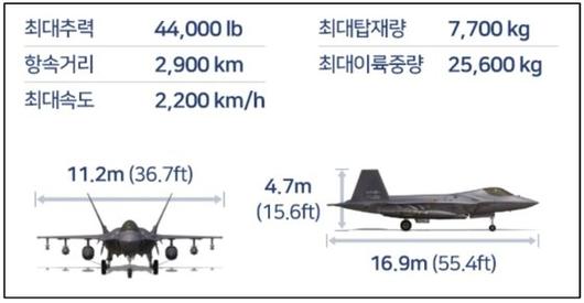 중앙일보