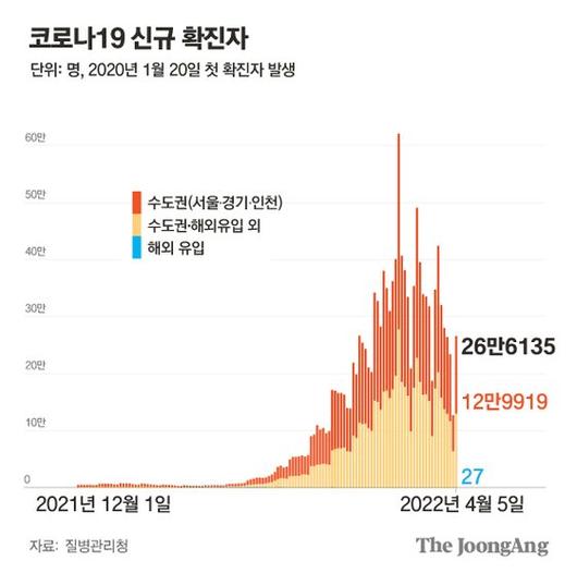 중앙일보