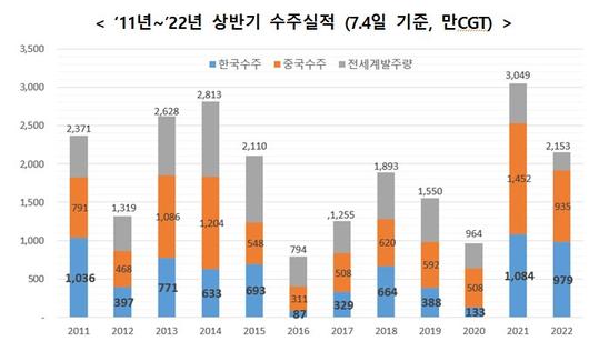 중앙일보