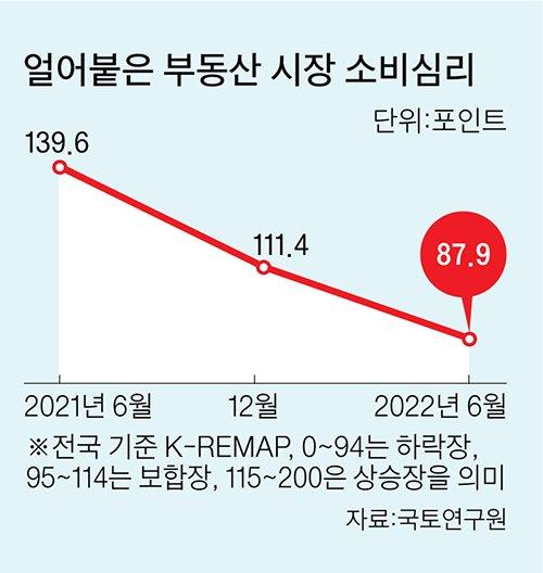 중앙일보