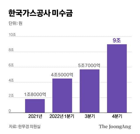 중앙일보