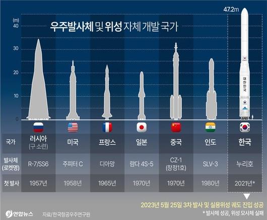 중앙일보