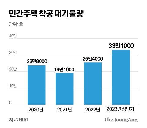 중앙일보