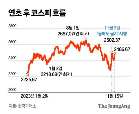 중앙일보