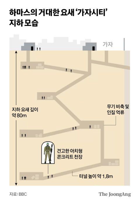 중앙일보