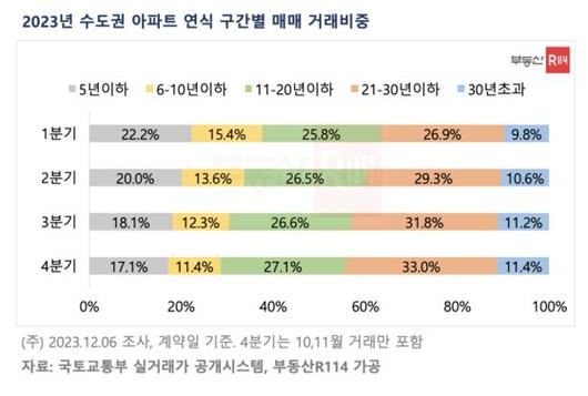 중앙일보