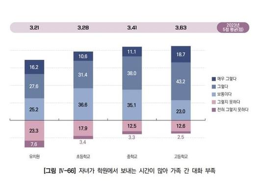 중앙일보