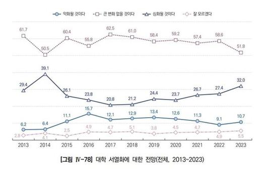 중앙일보