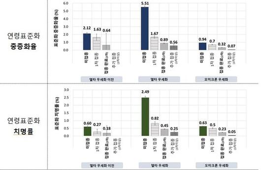 중앙일보