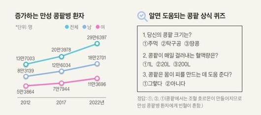 중앙일보