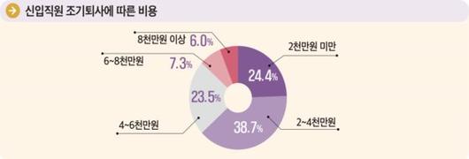 중앙일보