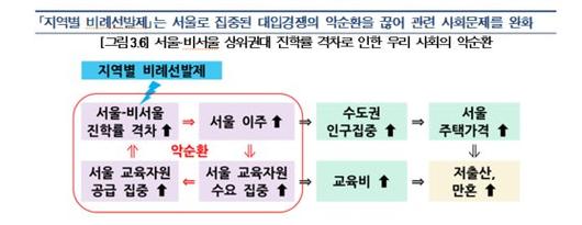 중앙일보