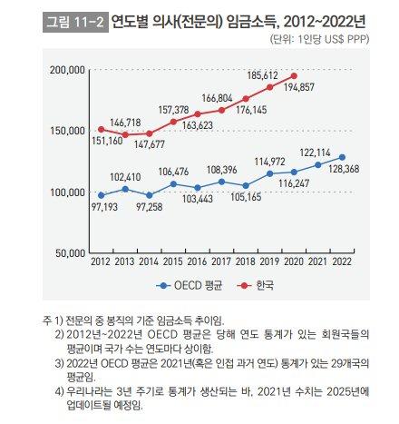 중앙일보