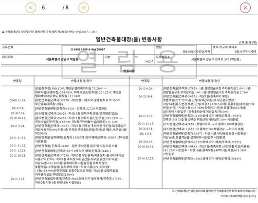 중앙일보