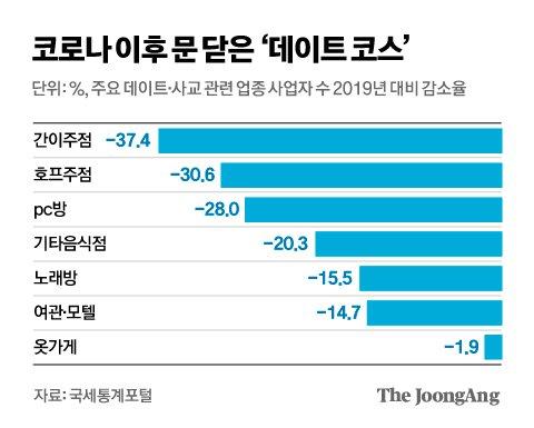 중앙일보