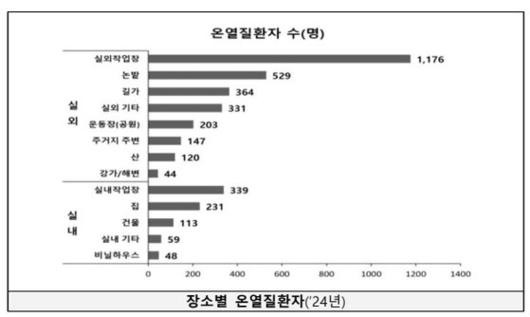 중앙일보