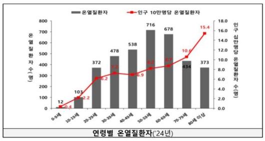 중앙일보