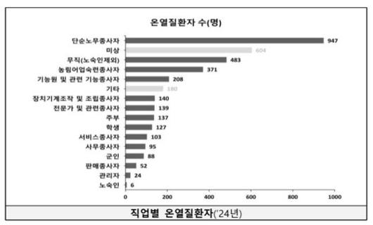 중앙일보