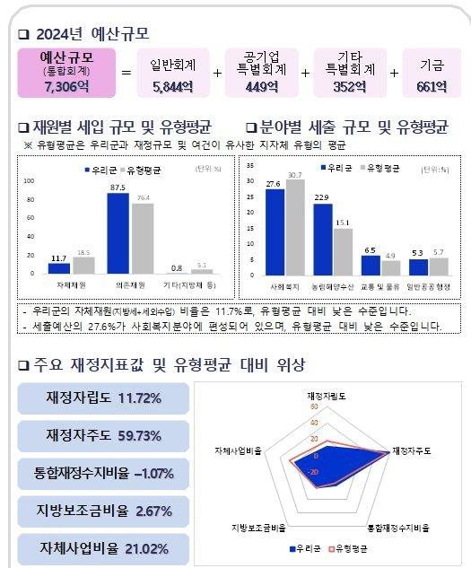 중앙일보